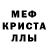 ГАШ 40% ТГК Mara Palameika
